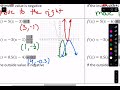 Exploring Quadratic Transformations
