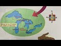 Understanding Michigan's Geography and Government