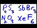 Molecular Compounds and Chemical Formulas