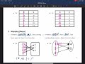 Exploring Functions in 8.5G
