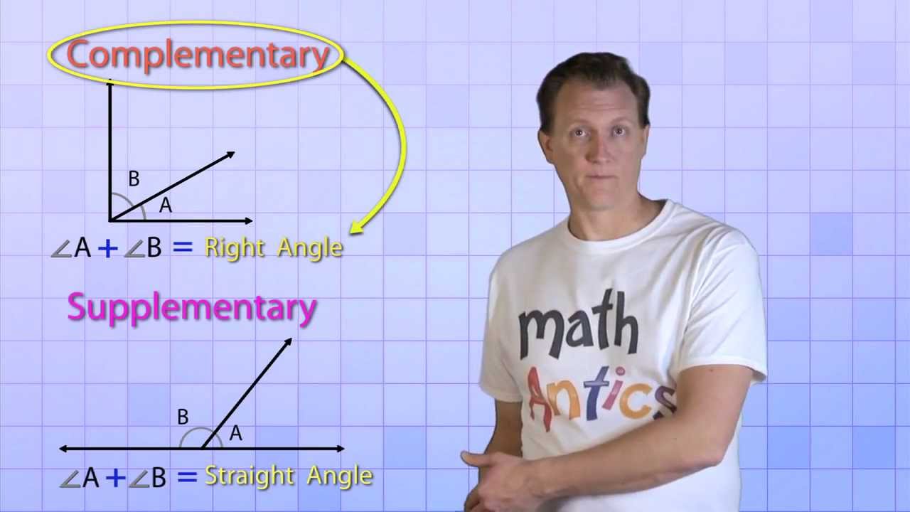 Understanding Angles in Geometry