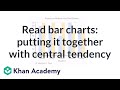 Understanding Exam Scores