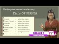 Understanding Poetry: Key Concepts