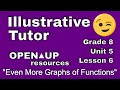 Geometry and Algebra Concepts Assessment
