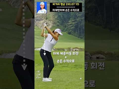 오른어깨 덤비고 덮이세요? 뒤에서 던지는방법! #최민경