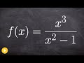 Asymptotes in Graphing Functions