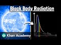 Understanding Star Colors and Black Body Radiation