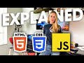 Web Development Technologies and Concepts