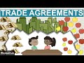Trade Restrictions and Their Impacts