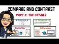 Comparing and Contrasting Essays: Block Method