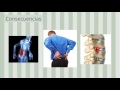 Overexertion and Ergonomic Safety