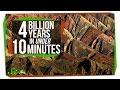 Earth's Geological History and Plate Tectonics