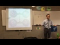 Heat Transfer and Exponential Functions