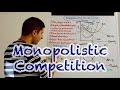 Monopolistic Competition Concepts