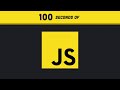 JavaScript Concepts and Applications
