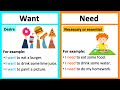 Understanding Needs and Wants