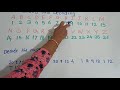Coding and Decoding Concepts