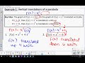 Transformations of Quadratic Functions