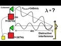 Sound Interference Concepts and Calculations