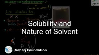 Solubility and Nature of Solvent