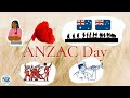 Anzac Day and Gallipoli Knowledge