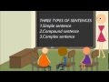 Exploring Types of Sentences: Simple, Compound, and Complex