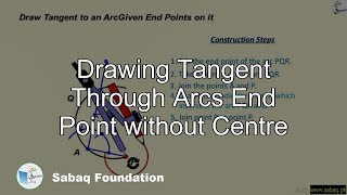 Drawing Tangent Through Arcs End Point without Centre