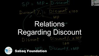 Relations Regarding Discount