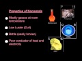 Exploring Metals, Nonmetals, and Metalloids