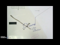 Reflection in Geometry Concepts