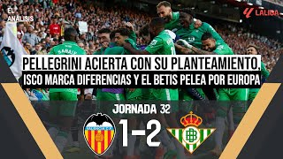 El ANÁLISIS del VALENCIA CF 1-2 REAL BETIS | Pedro González