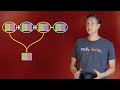 Simplifying Polynomials and Combining Like Terms