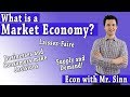 Market Economy Concepts and Principles