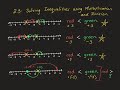 Solving One-Step Inequalities with Multiplication and Division