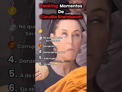 Ranking Momentos de Claudia Sheinbaum