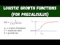 Logistic Growth Functions and Models