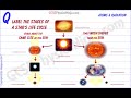Life Cycle of Stars and Their Stages