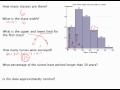 Reading and Analyzing Histograms