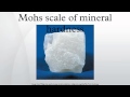 Understanding the Mohs Scale of Hardness