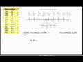 Metric Conversions and Prefixes