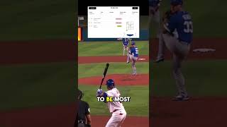 How to Maximize Your Skillset as a Hitter