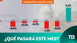 YouTube video thumbnail: After Five Months... Economy Returns to Growth