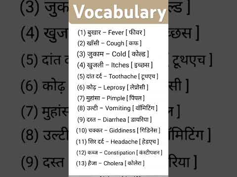 English grammar useful Vocabulary #english #englishgrammar #vocabulary #shorts #shortvideo