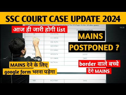 CGL MAINS POSTPONED 2024 ? 😱  RESULT REVISED 🔥 SSC SCAM #ssc #cgl #chsl