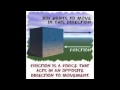 Forces and Motion Concepts