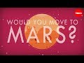 Mars: Unique Features and Facts