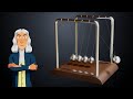 Newton's Cradle: Energy and Momentum