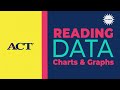 Understanding Charts and Graphs