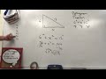 Right Triangle and Perfect Squares Concepts