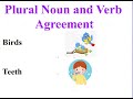 Subject-Verb Agreement Concepts